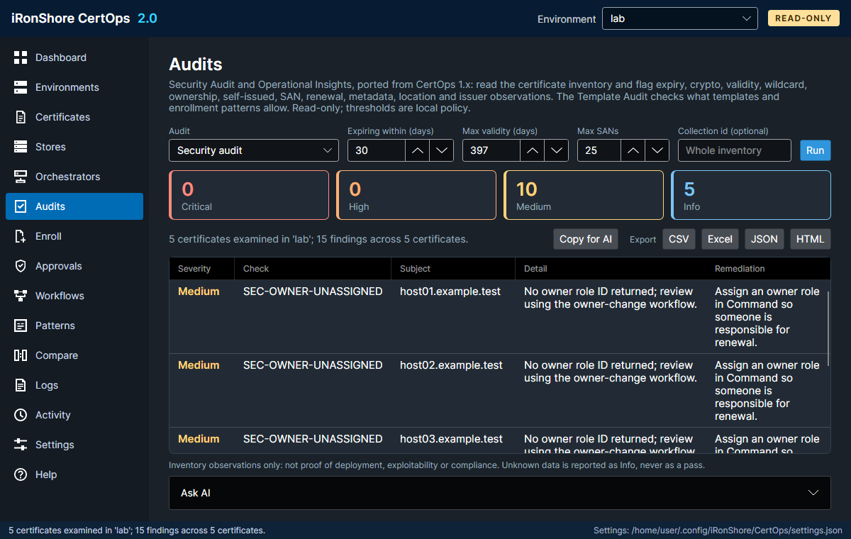 CertOps security audit with severity counts and findings table